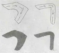 0809赛季英超盘路总结