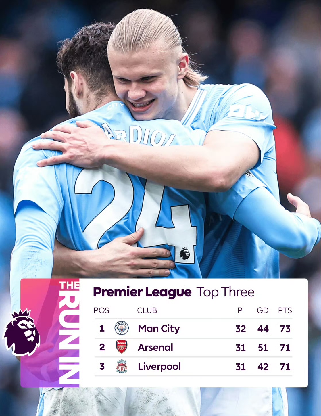 里程碑夜曼联门线救险,欧篮联今夜刷纪录,管理层满意,细节决定成败 里程碑夜曼联门线救险,欧篮联今夜刷纪录,管理层满意,细节决定成败